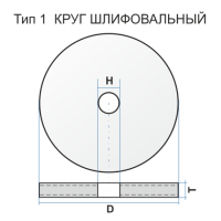 Диск шлифовальный по металлу ЛУГА 230х6х22.2 A 24 R BF круг зачистной по металлу 2149