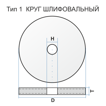 Диск шлифовальный по металлу ЛУГА 230х6х22.2 A 24 R BF круг зачистной по металлу 2149